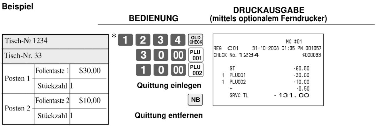 CASIO QT-6600 - Tisch-Verfolgungssystem - 2
