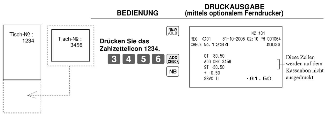 BEDIENUNG DRUCKAUSGABE (mittels optionalem Ferndrucker) Tisch-No : 1234 Tisch-No : 3456 NEW /Old Drücken Sie das Zahlzettelicon 1234. 3 4 5 6 ADD CHECK NB MC #01 REG C01 31-10-2008 02:10 PM 001064 CHECK No. 1234 #0033 ST -30.50 ADD CHK 3458 ST -30.50 + -0.50 SRVC TL -61.50 Diese Zeilen werden auf dem Kassenbon nicht ausgedruckt.