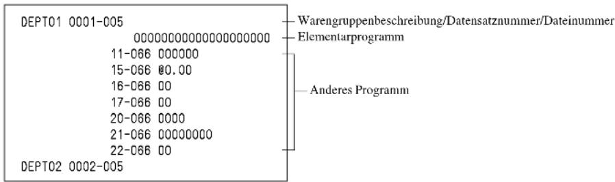 DEPT01 0001-005 000000000000000000 11-066 000000 15-066 @0.00 16-066 00 17-066 00 20-066 0000 21-066 00000000 22-066 00 DEPT02 0002-005 Warengruppenbeschreibung/Datensatznummer/Dateinummer Elementarprogramm Anderes Programm