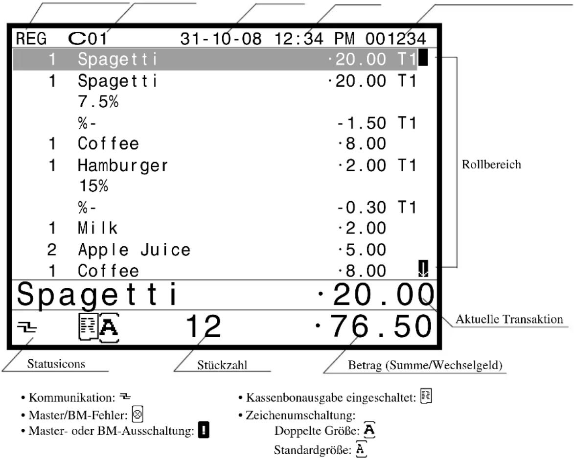 CASIO QT-6600 - Hauptanzeigeteil - 1
