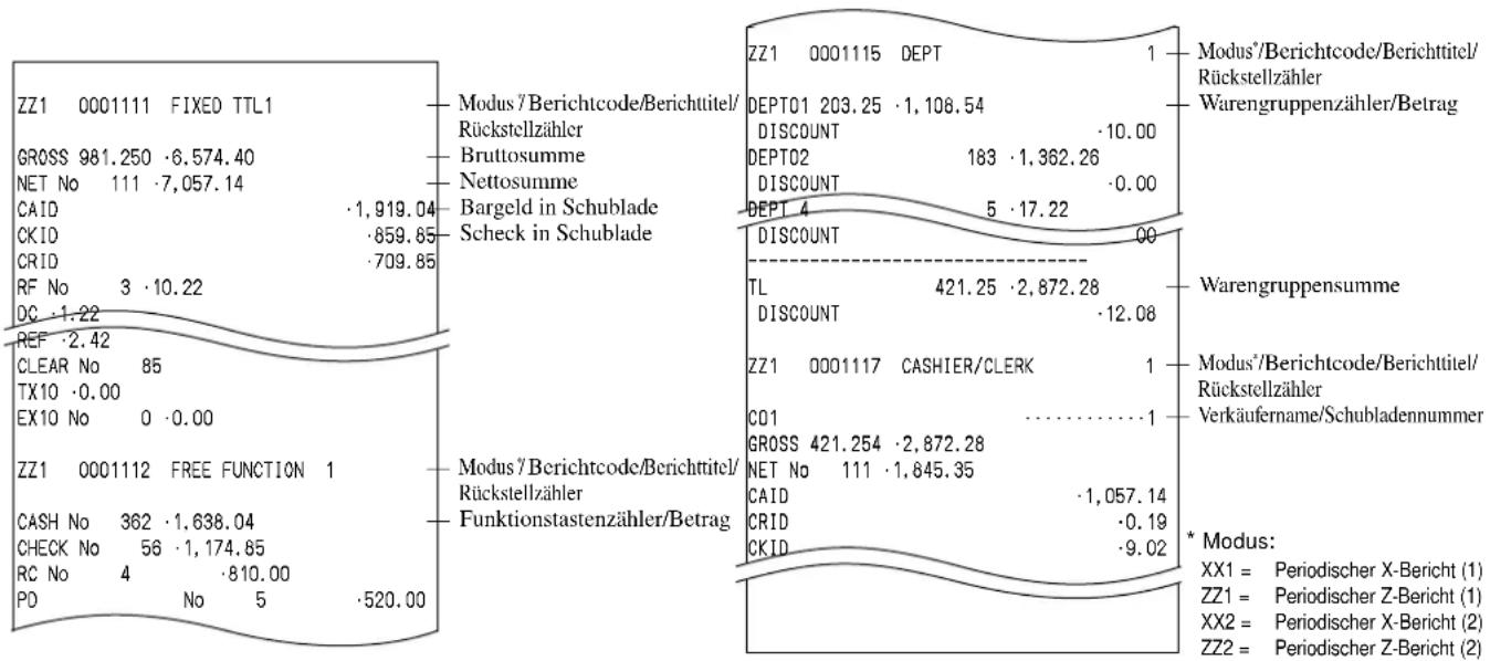 CASIO QT-6600 - Periodische 1/2 Auslese-/Verkaufsrückstellberichte (über optionalen Ferndrucker) - 1