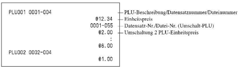 PLU001 0001-004 @12.34 0001-055 @2.00 : @6.00 PLU002 0002-004 @1.00 — PLU-Beschreibung/Datensatznummer/Dateinummer — Einheitspreis — Datensatz-Nr./Datei-Nr. (Umschalt-PLU) — Umschaltung 2 PLU-Einheitspreis