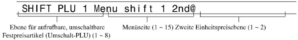 SHIFT PLU 1 Menu shift 1 2nd@ Ebene für aufrufbarc, umschaltbarc Festpreisartikel (Umschalt-PLU) (1 ~ 8) Menüseite (1 ~ 15) Zweite Einheitspreisebene (1 ~ 2)