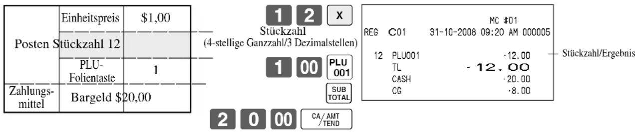 Posten Stückzahl 12 PLU- Folientaste Zahlungs- mittel Einheitspreis $1,00 1 2 x Stückzahl (4-stellige Ganzzahl/3 Dezimalstellen) 1 00 PLU 001 SUB TOTAL 2 0 00 CA/AMT /TEND MC #01 REG C01 31-10-2008 09:20 AM 000005 12 PLU001 -12.00 TL -12.00 CASH -20.00 CG -8.00 Stückzahl/Ergebnis