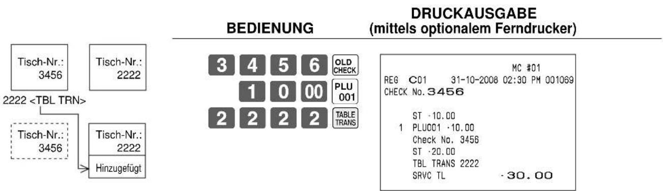 CASIO QT-6600 - Beispiel 2 - 1