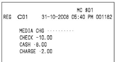 MC #01 REG C01 31-10-2008 05:40 PM 001182 MEDIA CHG ...... CHECK -10.00 CASH .8.00 CHARGE .2.00