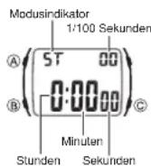 CASIO 2879 - Testen des Alarms - 1