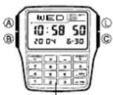CASIO 2888 - Über diese Anleitung - 1