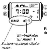CASIO 2888 - Wahl der Operation von Alarm 1 - 1