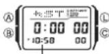 CASIO 2888 - Stoppuhr - 1