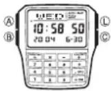 CASIO 2888 - Allgemeine Anleitung - 1