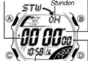 CASIO 2687 - Stoppuhr - 1