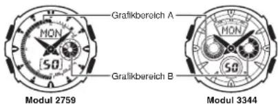 CASIO 2759 - Grafikbereiche - 1