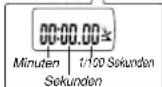 CASIO 2760 - Stoppuhr - 2