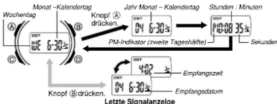 CASIO 2760 - Anzeigen der Digitalzeit- und letzten Signalanzeige - 1