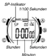 CASIO 2586 - Stoppuhr - 1