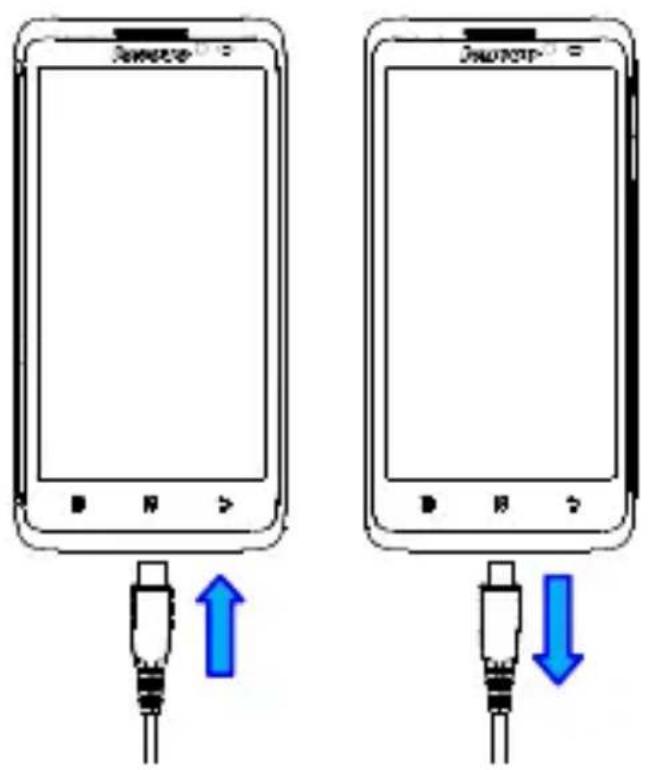 Diagram showing two smartphones with labeled connectors and blue directional arrows indicating connection points.