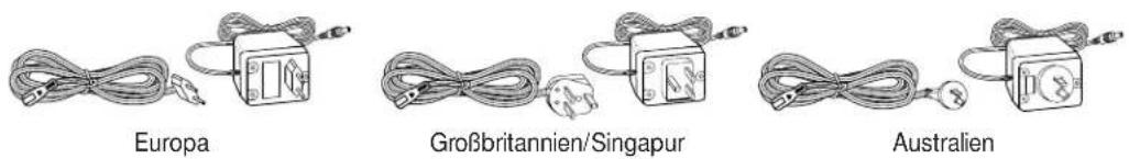Europa Großbritannien/Singapur Australien