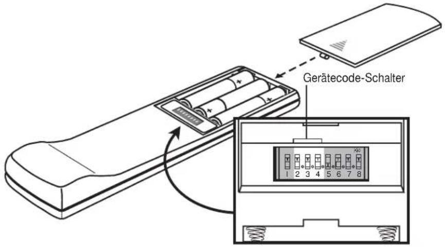 Gerätecode-Schalter