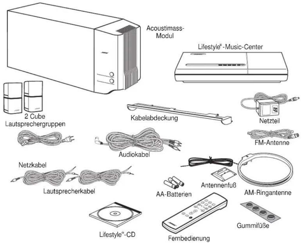 Acoustimass- Modul Lifestyle®-Music-Center 2 Cube Lautsprechergruppen Kabelabdeckung Netzteil FM-Antenne Netzkabel Lautsprecherkabel Audiokabel AA-Batterien Antennenfuß AM-Ringantenne Gummifüße Lifestyle®-CD Fernbedienung