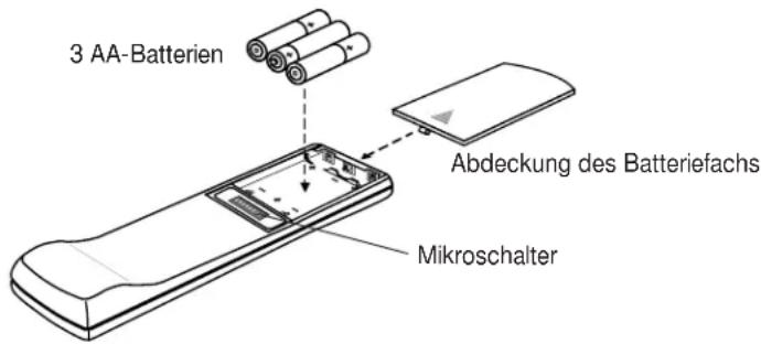 3 AA-Batterien Abdeckung des Batteriefachs Mikroschalter