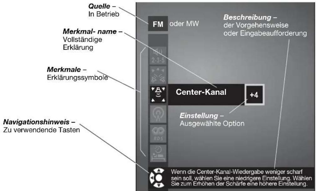 Quelle In Betrieb FM oder MW Beschreibung der Vorgehensweise oder Eingabeaufforderung Merkmal- name - Vollständige Erklärung 2.3.5 Center-Kanal +4 Einstellung - Ausgewählte Option Merkmale - Erklärungssymbole Navigationshinweis - Zu verwendende Tasten Wenn die Center-Kanal-Wiedergabe weniger scharf sein soll, wählen Sie eine niedrigere Einstellung. Wählen Sie zum Erhöhen der Scharfe eine höhere Einstellung.
