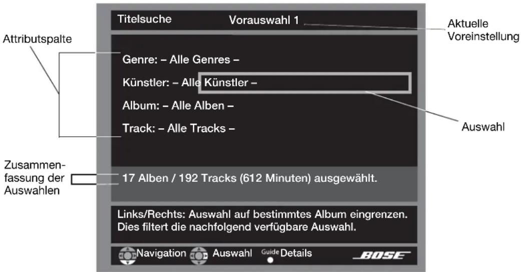 Titelsuche Vorauswahl 1 Aktuelle Voreinstellung Attributspalte Genre: - Alle Genres - Künstler: - Alle Künstler - Album: - Alle Alben - Track: - Alle Tracks - 17 Alben / 192 Tracks (612 Minuten) ausgewählt. Zusammen- fassung der Auswahlen Links/Rechts: Auswahl auf bestimmtes Album eingrenzen. Dies filtrt die nachfolgend verfügbare Auswahl. Navigation Auswahl Guide Details BOSE
