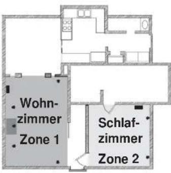 Wohn- zimmer Zone 1 Schlaf- zimmer Zone 2