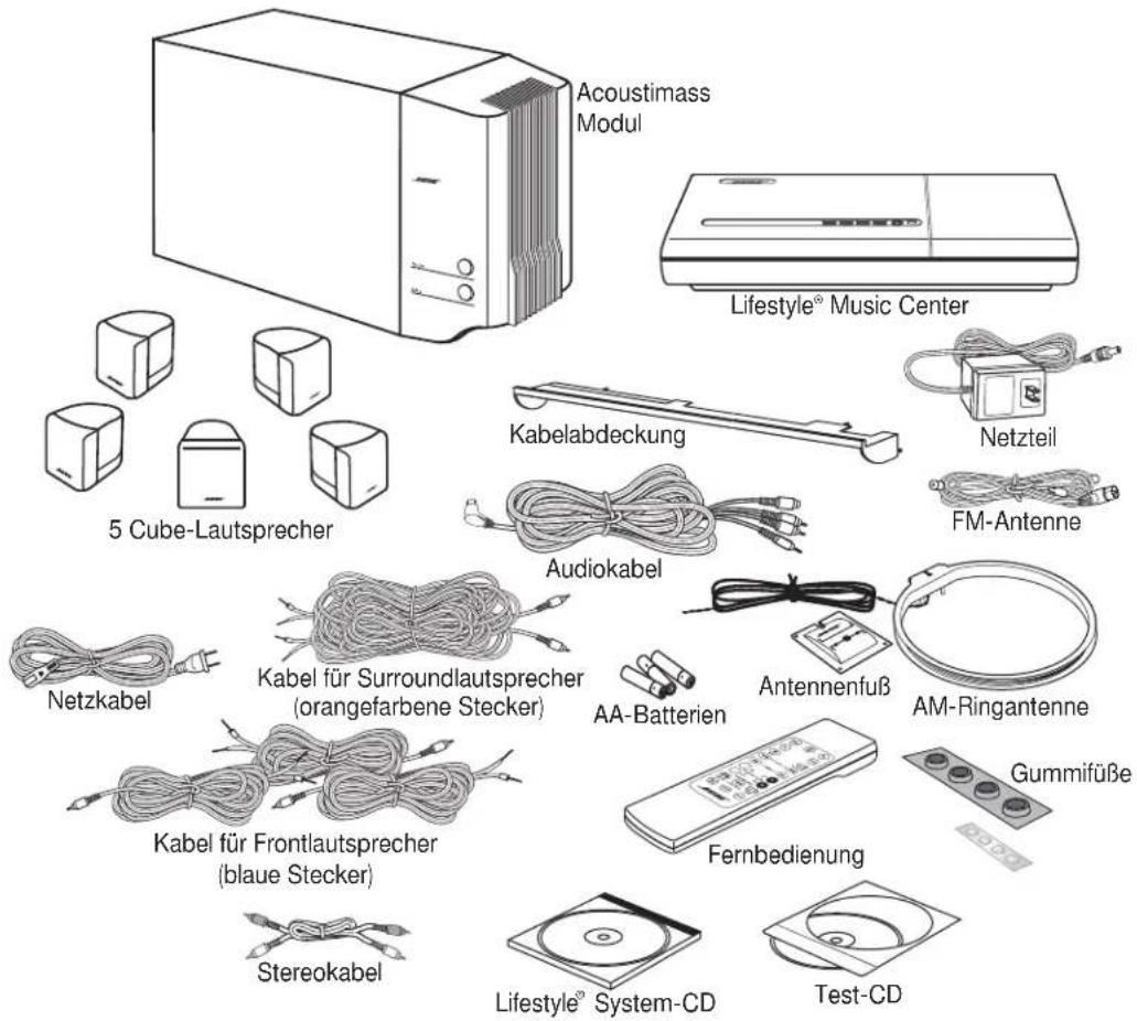 Acoustimass Modul Lifestyle® Music Center 5 Cube-Lautsprecher Kabelabdeckung Netzteil FM-Antenne Audiokabel Netzkabel Kabel für Surroundlautsprecher (Orangefarbene Stecker) AA-Batterien Antennenfuß AM-Ringantenne Gummifüße Kabel für Frontlautsprecher (blaue Stecker) Fernbedienung Stereokabel Lifestyle® System-CD Test-CD