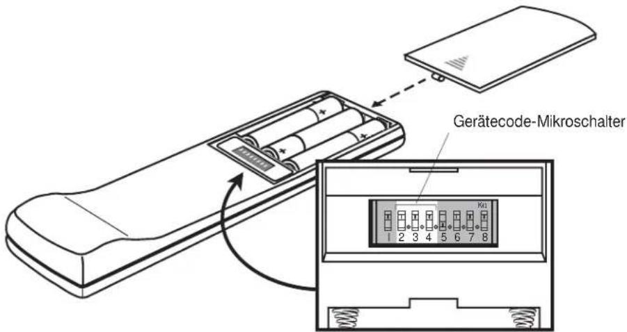 Gerätecode-Mikroschalter