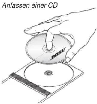 Anfassen einer CD ROSE