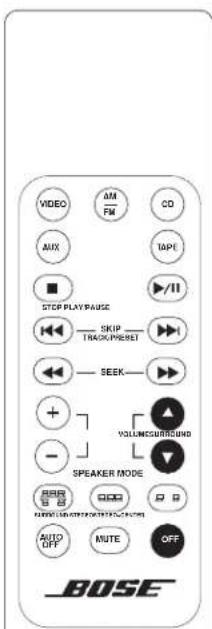 VIDEO AM FM CO AVX TAPE STOP PLAY PAUSE SKIP TRACK PREAD SEEK VOLUME SURROUND SPEAKER MODE AUTO OFF MUTE OFF BOSE