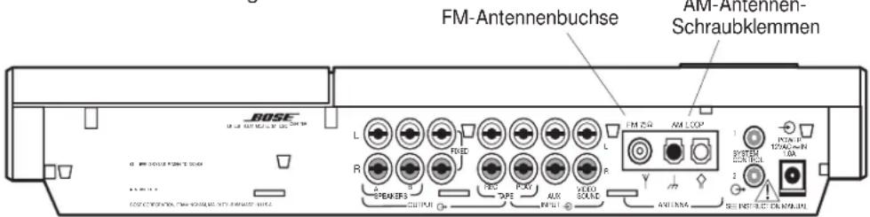 FM-Antennenbuchse AM-Antennen- Schraubklemmen BOSF L R 1 2 3 4 5 6 7 8 9 10 11 12 13 14 15 16 17 18 19 20 21 22 23 24 25 26 27 28 29 30 31 32 33 34 35 36 37 38 39 40 41 42 43 44 45 46 47 48 49 50 51 52 53 54 55 56 57 58 59 60 61 62 63 64 65 66 67 68 69 70 71 72 73 74 75 76 77 78 79 80 81 82 83 84 85 86 87 88 89 90 91 92 93 94 95 96 97 98 99 100