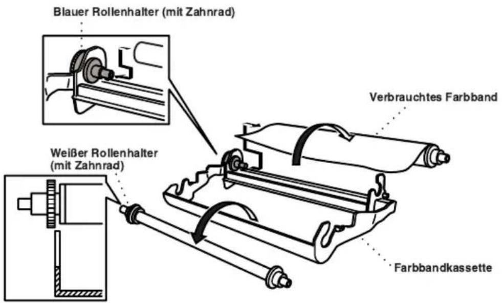 Blauer Rollenhalter (mit Zahnrad) Verbrauchtes Farbband Weißer Rollenhalter (mit Zahnrad) Farbbandkassette
