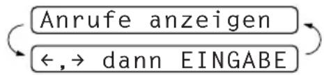 BROTHER T-72 - Anrufer-Kennung einschalten - 1
