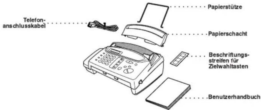 Telefon- anschlusskabel Papierstütze Papierschacht Beschriftungs- streifen für Zielwahltasten Benutzerhandbuch