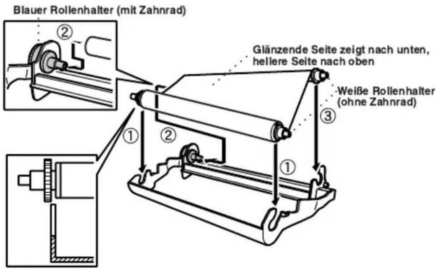 Blauer Rollenhalter (mit Zahnrad) ② Glänzende Seite zeigt nach unten, hellere Seite nach oben Weiße Rollenhalter (ohne Zahnrad) ① ② ③