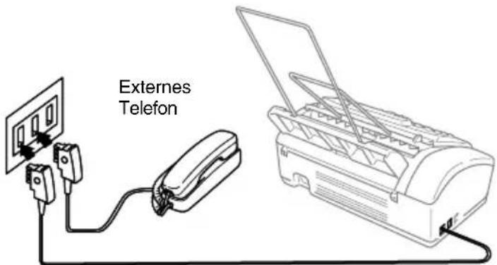 Externes Telefon
