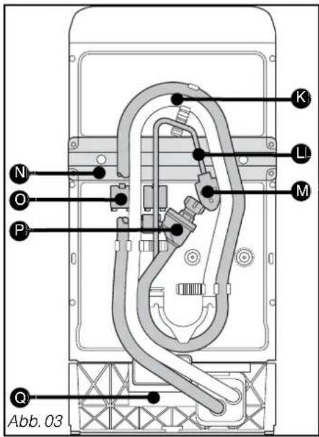 GORENJE WTD64130 - • GERÄTEBESCHREIBUNG - 3