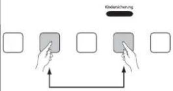 GORENJE WTD64130 - - MÖGLICHE VORGÄNGE WÄHREND DES PROGRAMMABLAUFS - 1