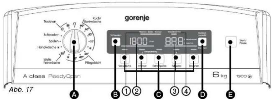 GORENJE WTD64130 - • BESCHREIBUNG DES BEDIENFELDES - 1