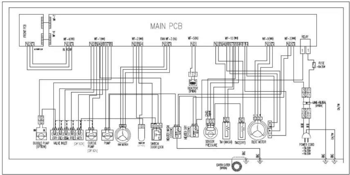 GORENJE WD96140 - Schaltplan - 1