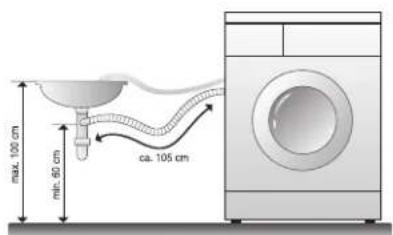 GORENJE WD96140 - Abflusssystem - 1