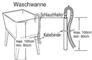 GORENJE WD96140 - Abflusssystem - 2