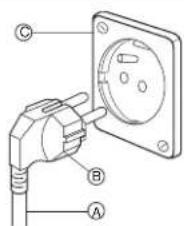 GORENJE WD96140 - Empfohlene Erdungsmethode - 1