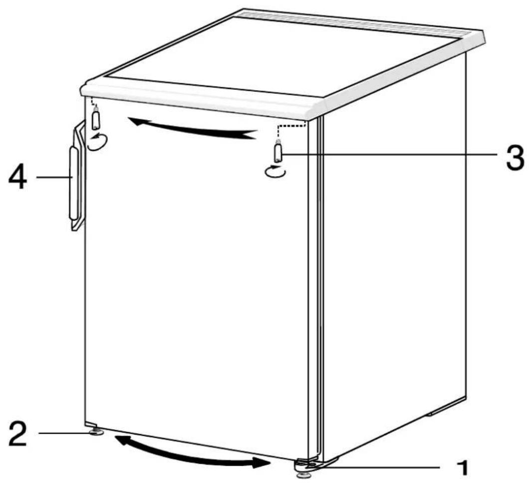 GORENJE R 0906 B - Changing the Direction of Opening the Door - 1