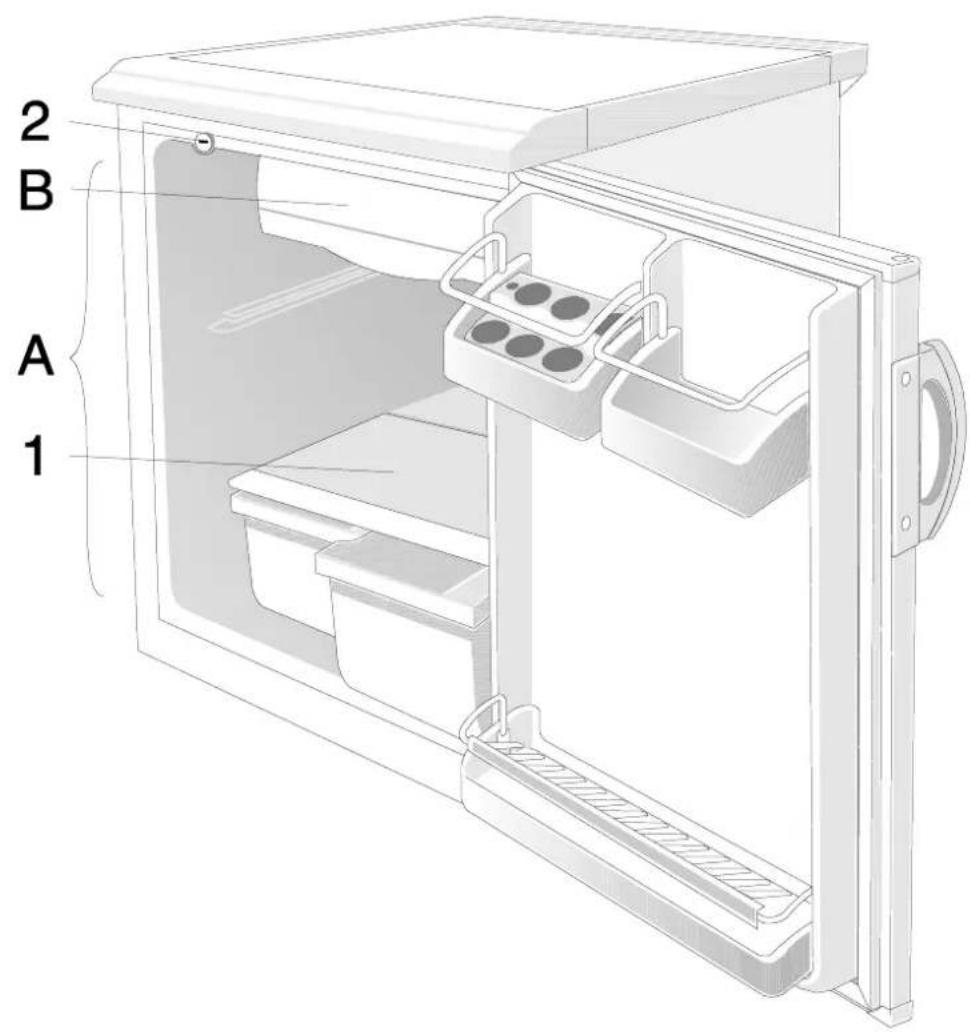 GORENJE R 0906 B - Description of the Appliance - 1