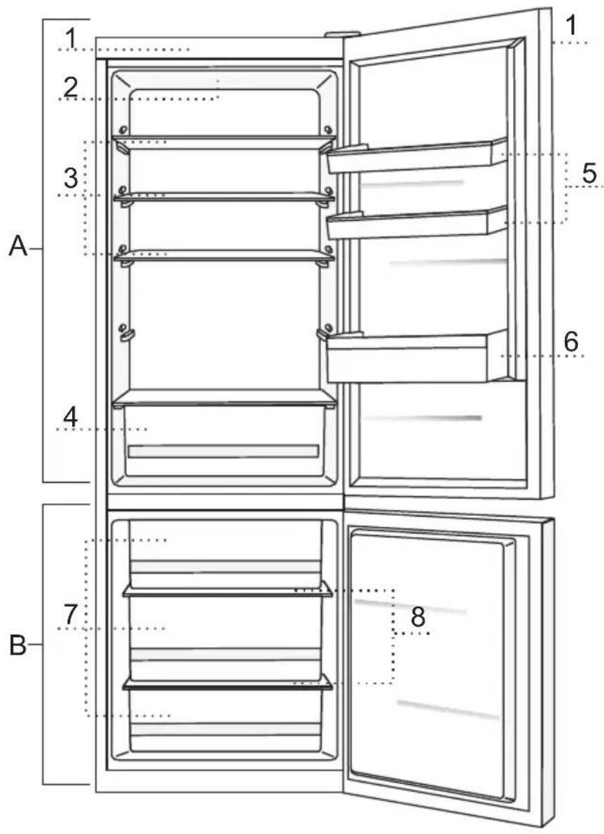 GORENJE ORK192 - BESCHREIBUNG DES GERÄTS - 1