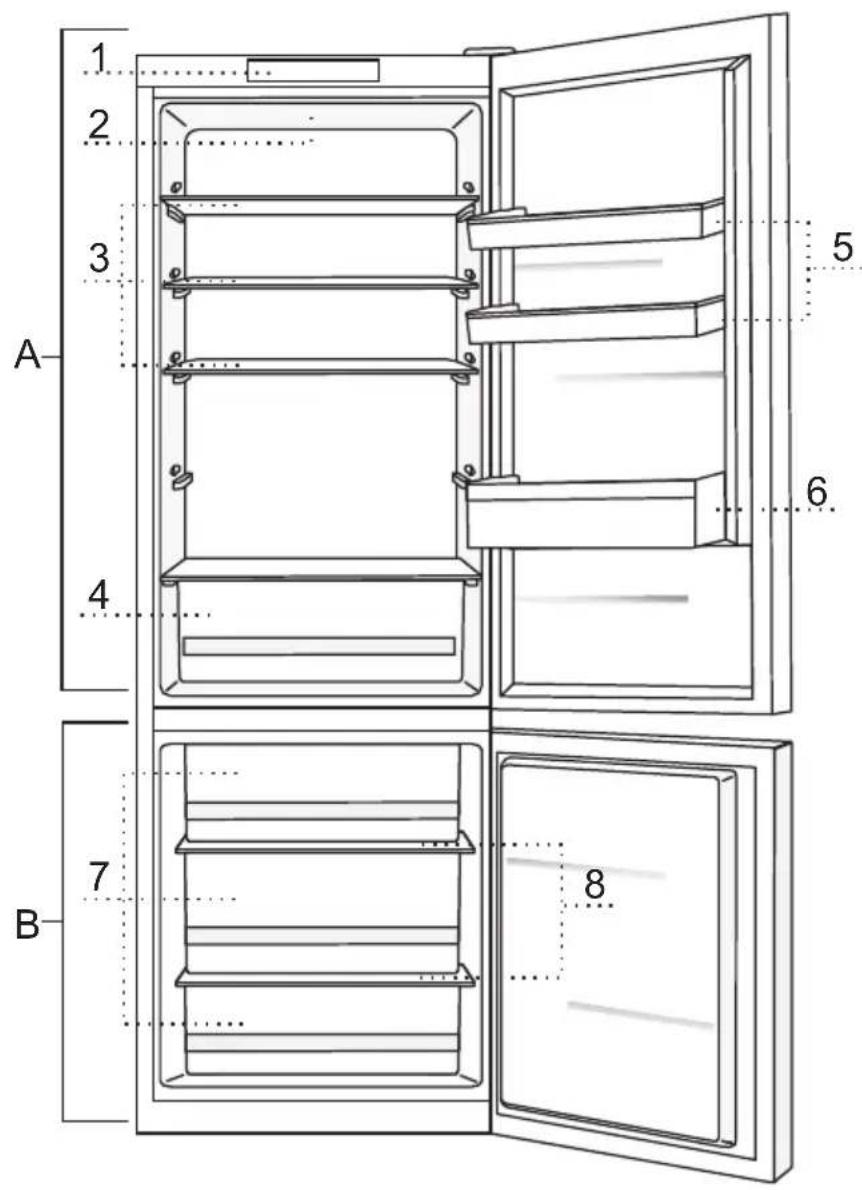 GORENJE NRKORA62E - BESCHREIBUNG DES GERÄTS - 1