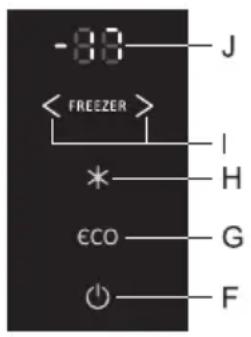 GORENJE NRKORA62E - ECO FUNKTION - 1